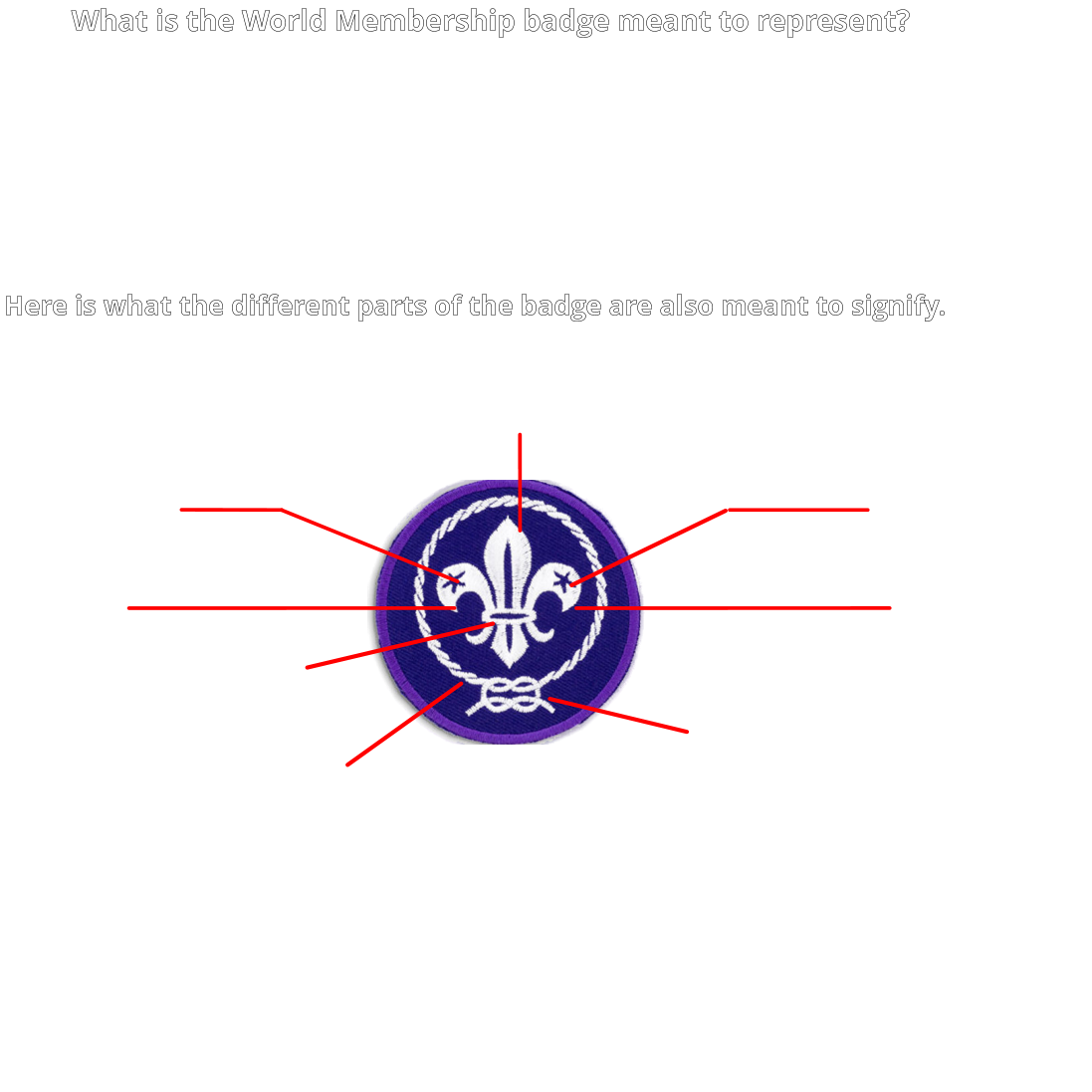 The two stars on the fleur-de-lis stand for Truth & Knowledge. Each star has five points.  The ten points of the stars once represented the ten points of the original Scout Law.   However, now there are only seven Scout Laws.  Here is what the different parts of the badge are also meant to signify.            Traditional promise: Duty to God Alternative promise: Uphold our Scout Values Service to others Obedience to the Scout Law The Bond of the Family of Scouting The Reef Knot  cannot be undone however hard it is pulled.  It is symbolic of the strength of world scouting’s unity and family. The Encircling Rope represents the unity and family of the World Scout Movement. Truth Knowledge Heraldic Colours:  White or silver for purity.  Royal Purple denotes Leadership and Service. Baden Powell: The badge was taken from the “north point” we used on maps. What is the World Membership badge meant to represent?