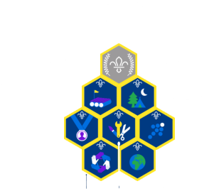 Adventure Team Leader Teamwork Skills World Outdoors  Chief Scout’s  Silver Award Personal Challenge